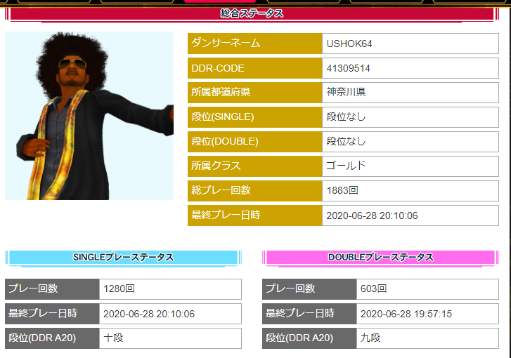 PlayData_A2O